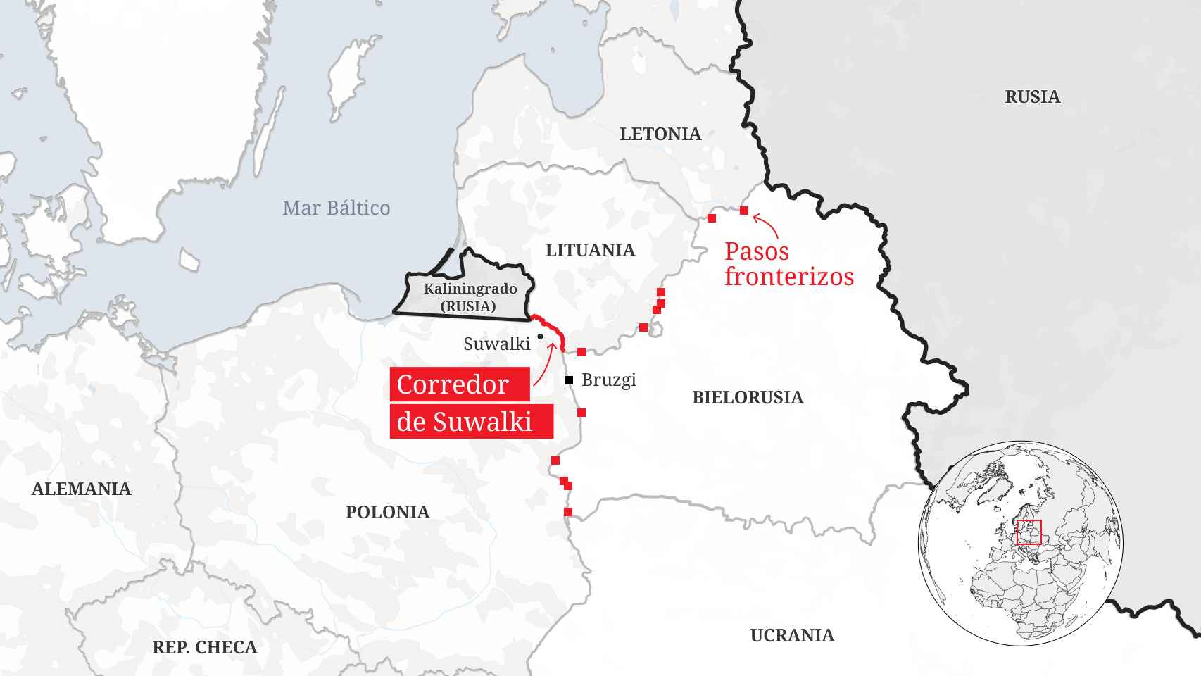 Comité Estatal de Fronteiras da República da Bielorrússia, NATO, elaboração própria.
